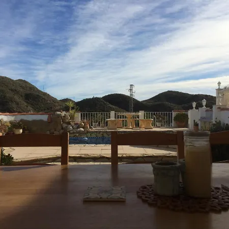 With Mountain Views